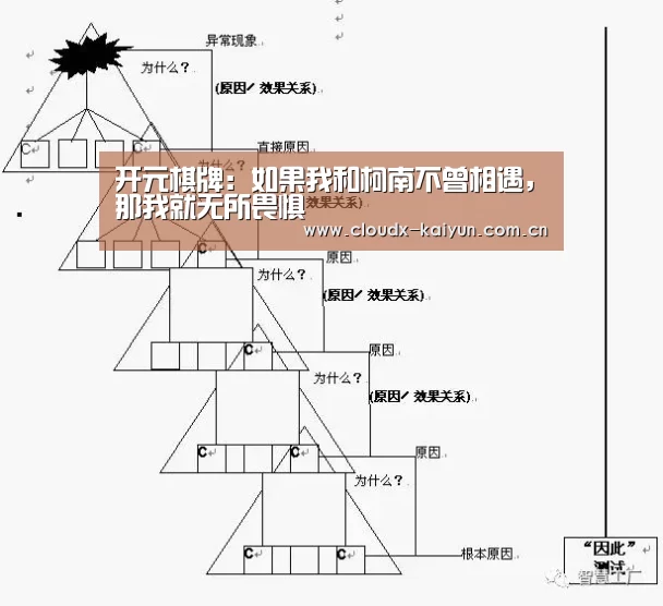 开元棋牌:如果我和柯南不曾相遇,那我就无所畏惧(图4) 开元棋牌官方下载